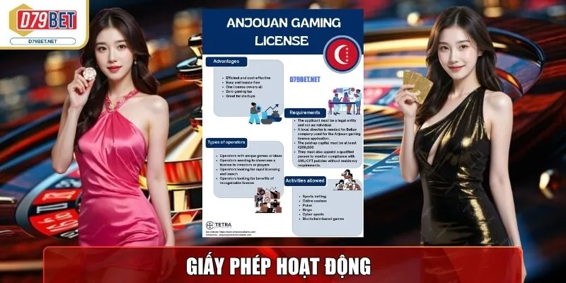D79bet - Nhà Cái Trực Tuyến Uy Tín, Đa Dạng Sảnh Game Hot 10 Giấy phép hoạt động